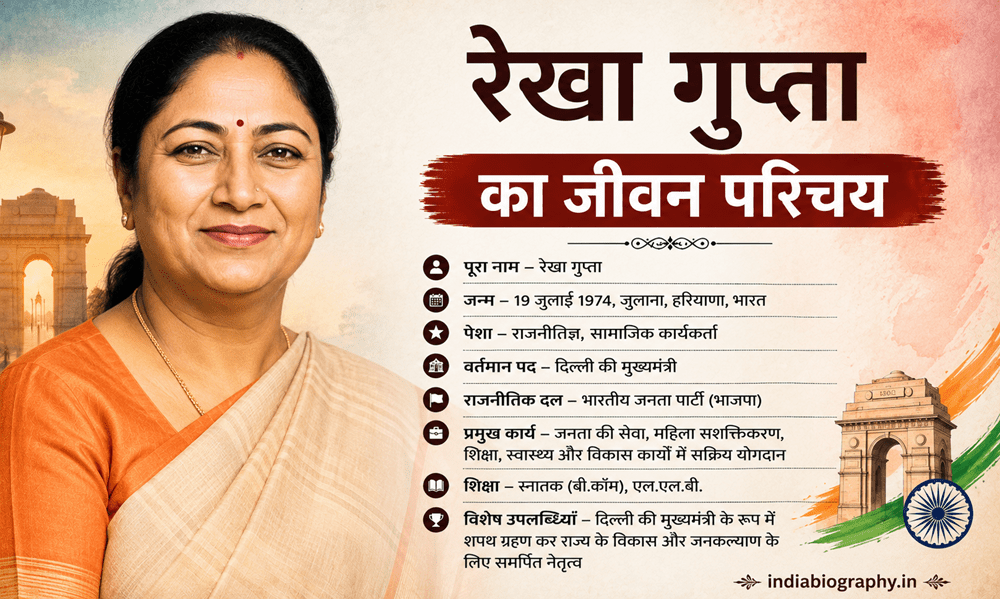 Rekha Gupta Biography in Hindi